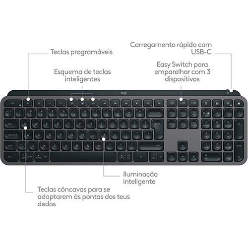 Teclado Logitech MX Keys S PT - Preto Supply